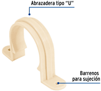 Abrazadera tipo 'U' CPVC 1-1/2' - CPVC-405 / 48962 Abrazadera tipo 'U' CPVC 1-1/2' - CPVC-405 / 48962