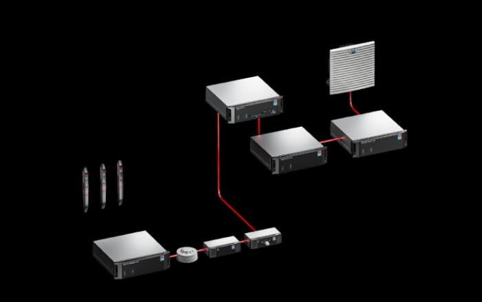 CMC III – Sistema de monitorización