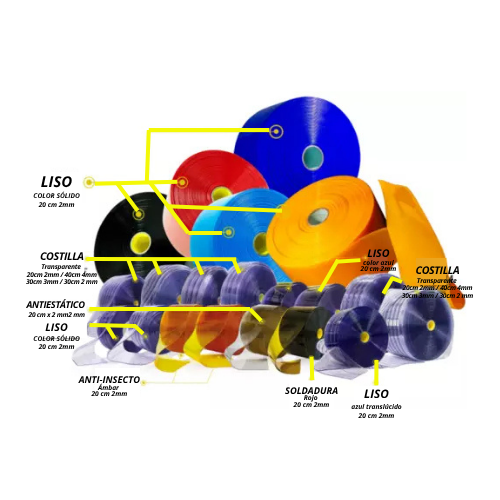 Cortina Hawaiana Cortina Hawaiana