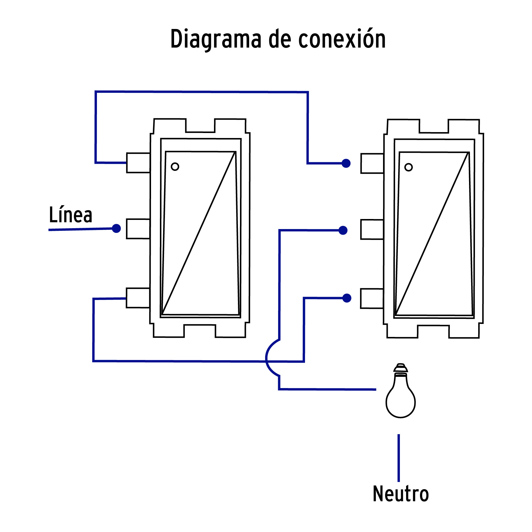 Interruptor de 3 vías, línea Italiana, color blanco - APSE-EIB / 48137
