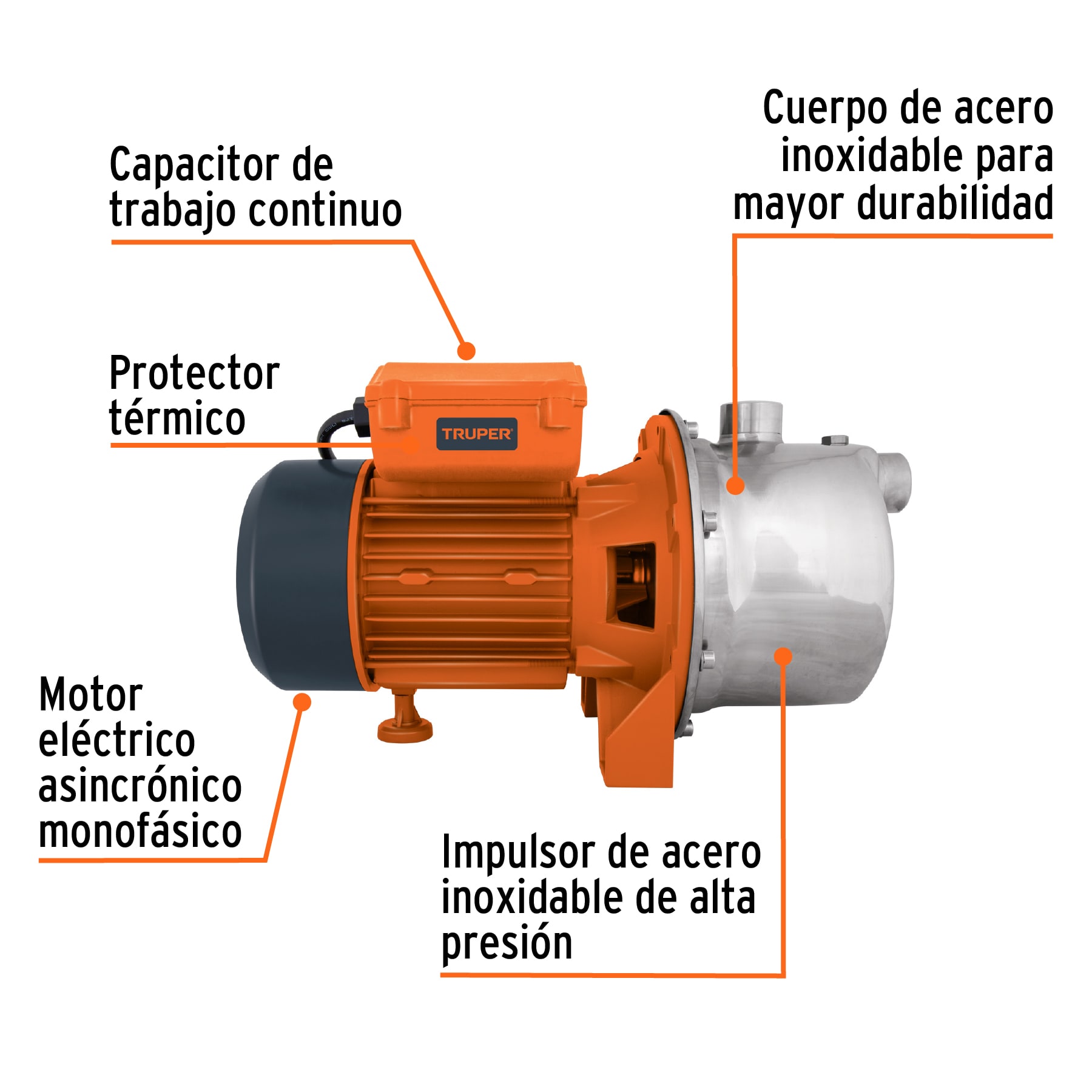 bomba-eléctrica-tipo-jet-para-agua-acero-inoxidable-1-hp-boaj-1i-13559 bomba-eléctrica-tipo-jet-para-agua-acero-inoxidable-1-hp-boaj-1i-13559