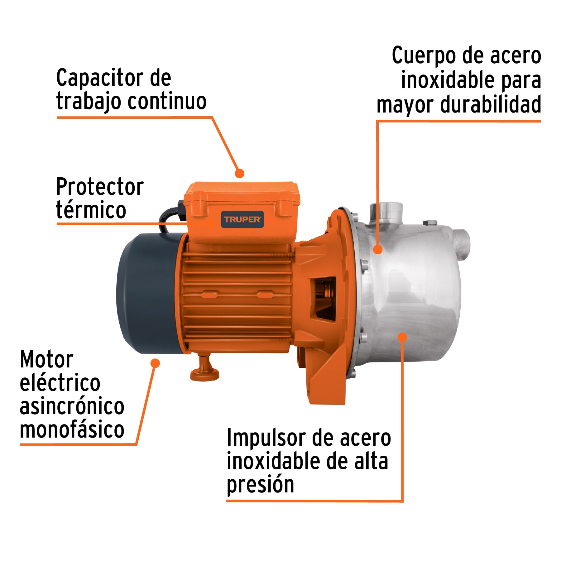 bomba-eléctrica-tipo-jet-para-agua-acero-inoxidable-3-4-hp-boaj-3-4i-13557 bomba-eléctrica-tipo-jet-para-agua-acero-inoxidable-3-4-hp-boaj-3-4i-13557