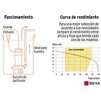 Bomba sumergible de hierro fundido para agua limpia 1 HP - BOS-1LH / 100171 Bomba sumergible de hierro fundido para agua limpia 1 HP - BOS-1LH / 100171