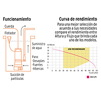 Bomba sumergible metálica para agua limpia uso rudo 1 HP - BOS-1LPX / 15003