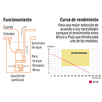 Bomba sumergible metálica para agua sucia 1 HP - BOS-1SM / 12607