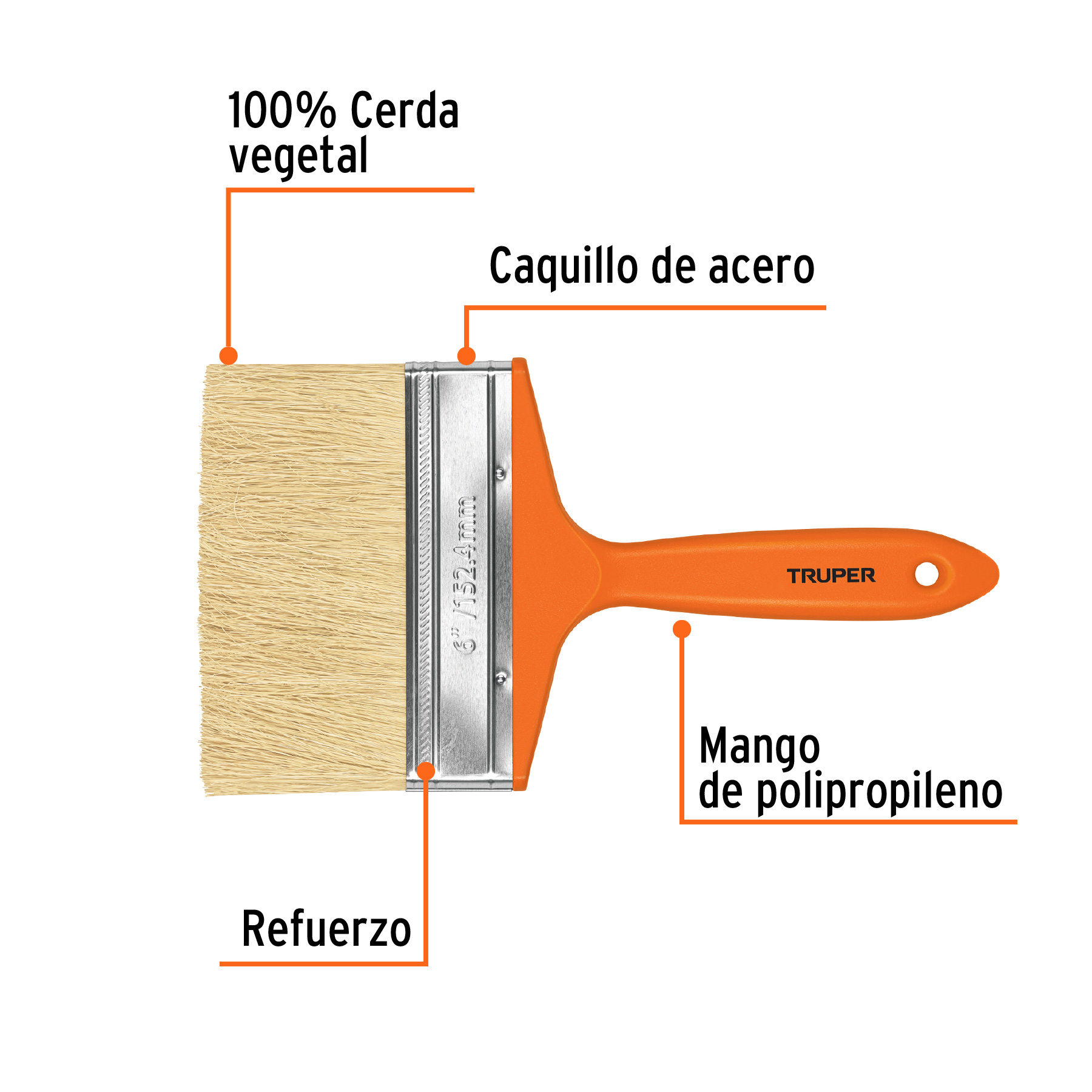 Brocha para encalar e impermeabilizar, mango de plástico, 6' - BREN-6 / 14494