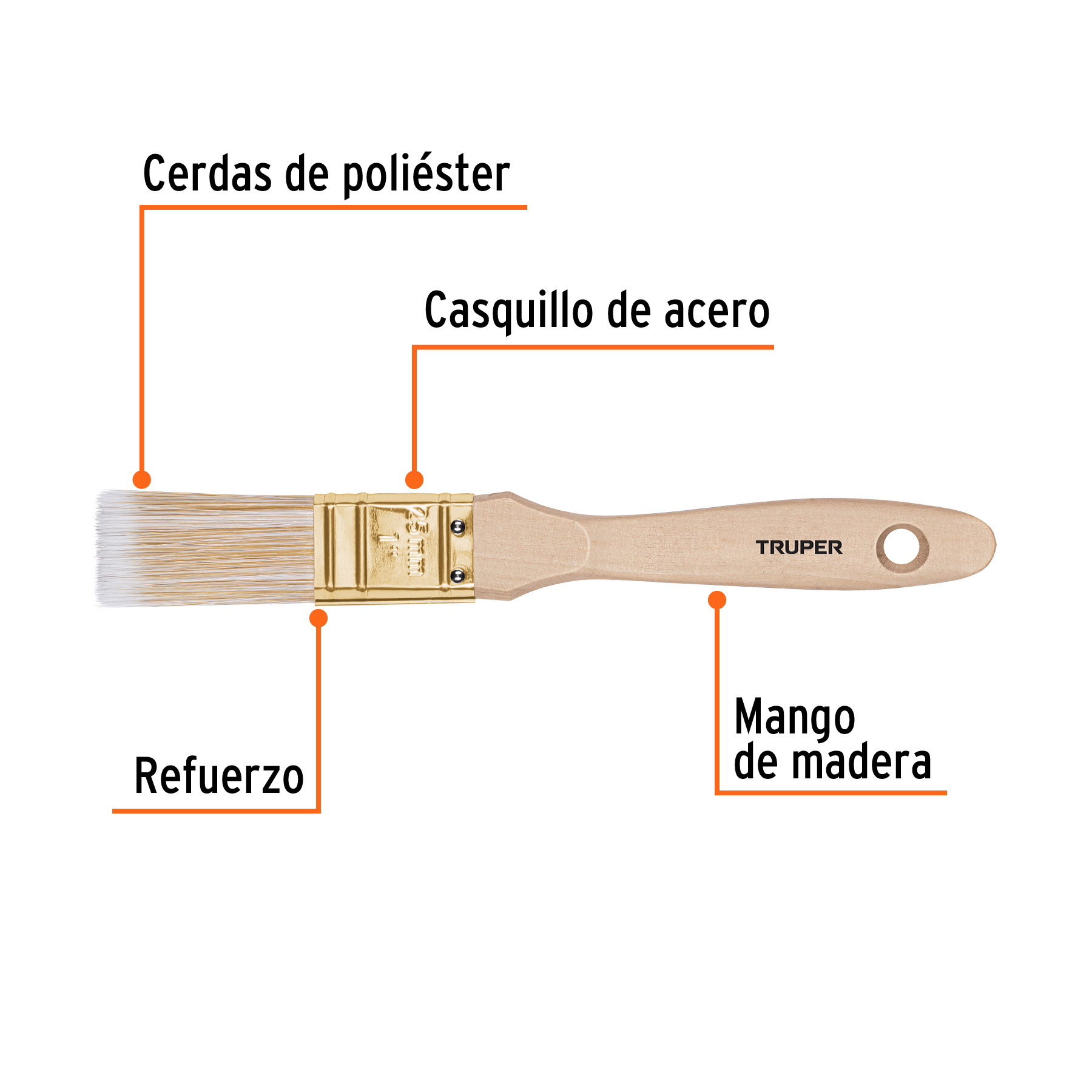 Brocha cerdas sintéticas,mango de madera, corte recto, 1' - BRT-1S / 13342