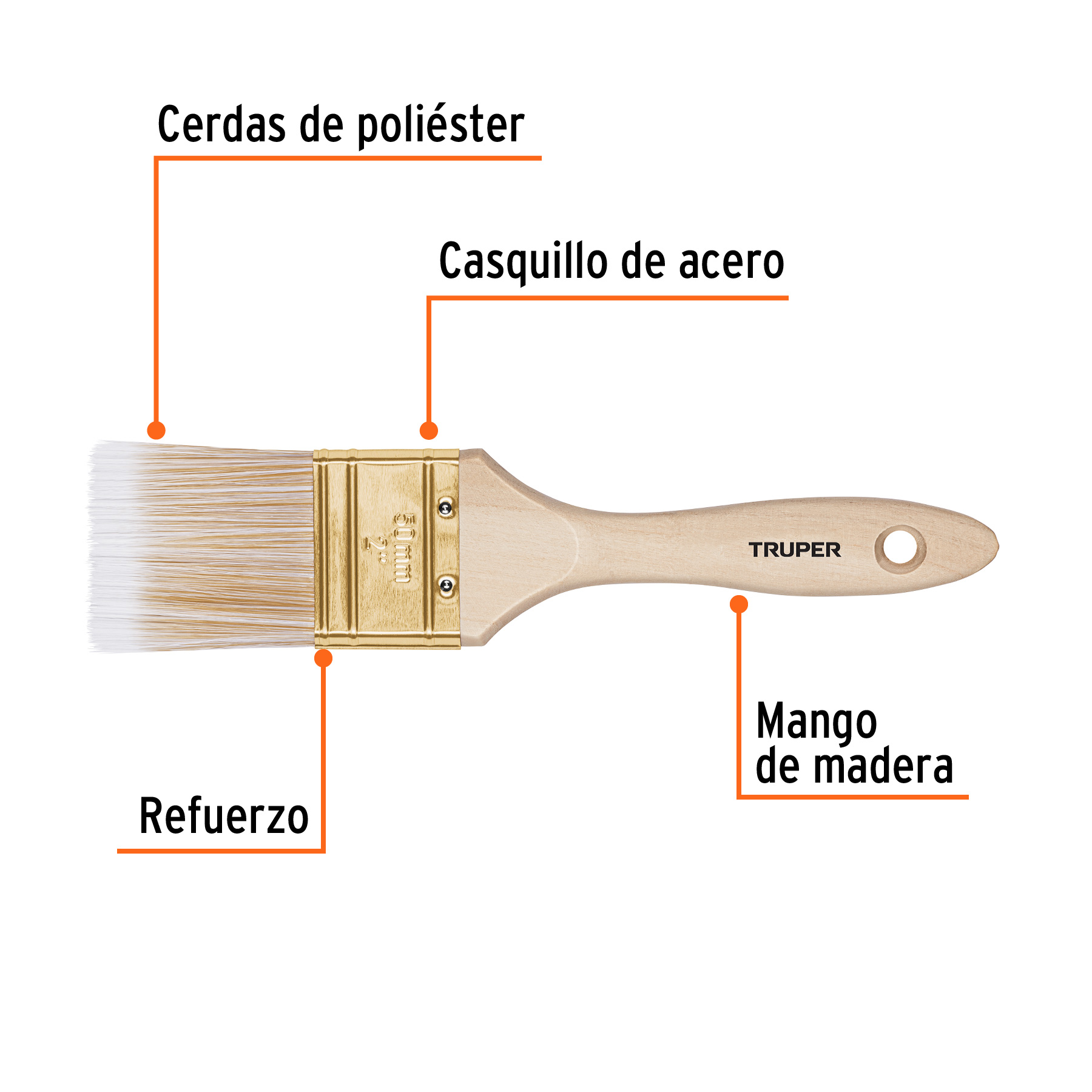 Brocha cerdas sintéticas,mango de madera, corte recto, 2' - BRT-2S / 13344