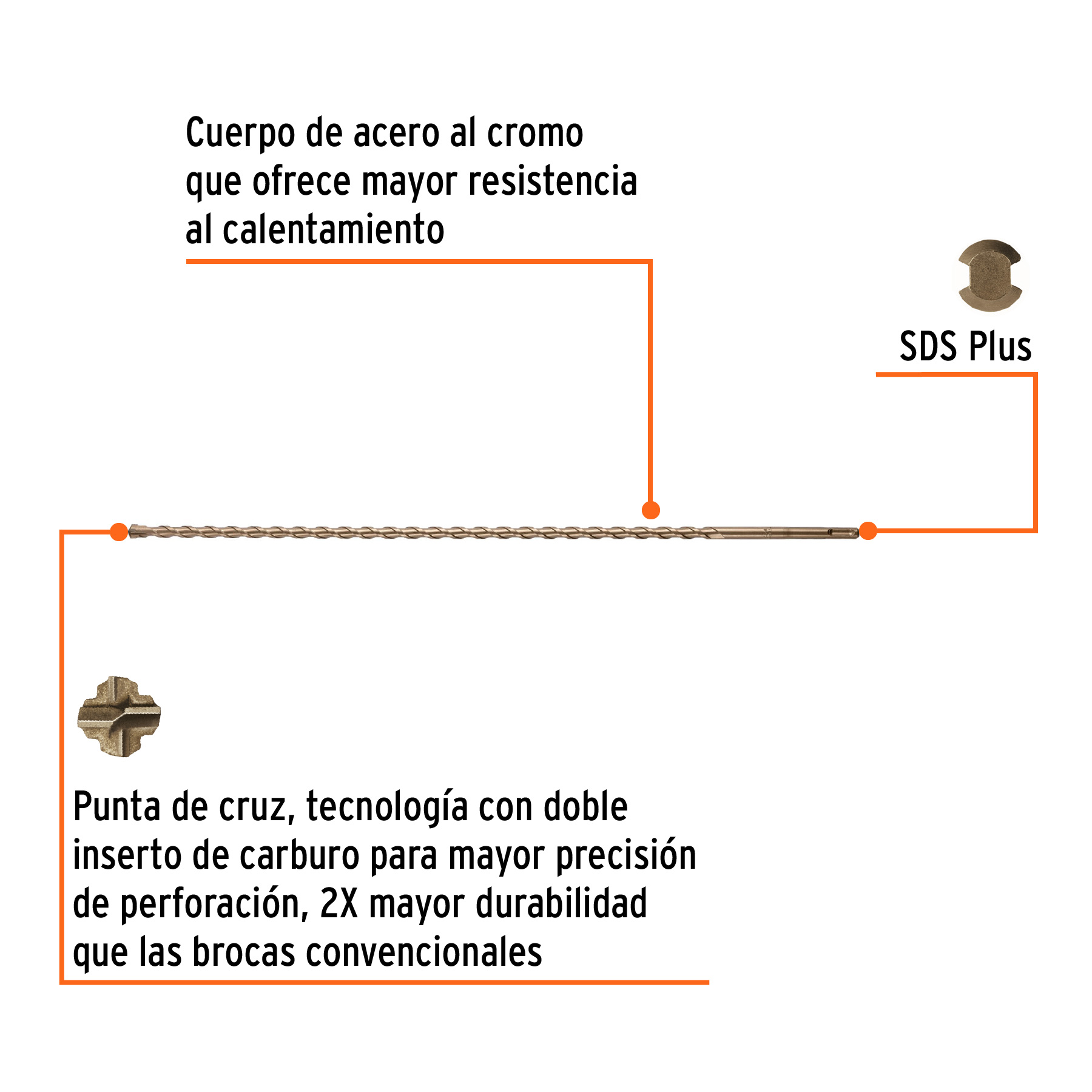 Broca SDS Plus 1/2 x 24', Truper, 101147 - BS-1/2X24 Broca SDS Plus 1/2 x 24', Truper, 101147 - BS-1/2X24
