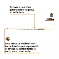 Broca SDS Plus 1/4 x 12', Truper, 101144 - BS-1/4X12