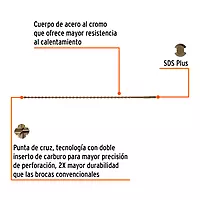 Broca SDS Plus 3/8 x 24', Truper, 101146 - BS-3/8X24