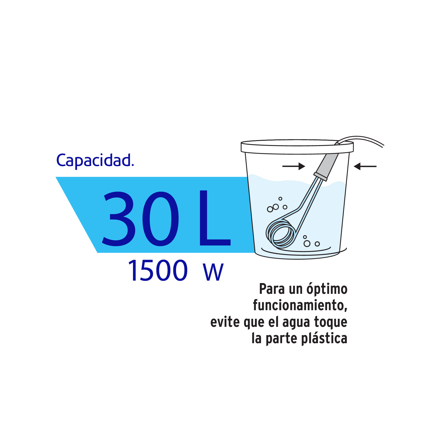 Calentador de inmersión para agua #8, 1500W, 30 L Volteck - CAGU-8 / 49980