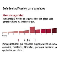 Candado de latón, 50mm, llave tetra, blister, Hermex Basic - CL-50XP / 23511
