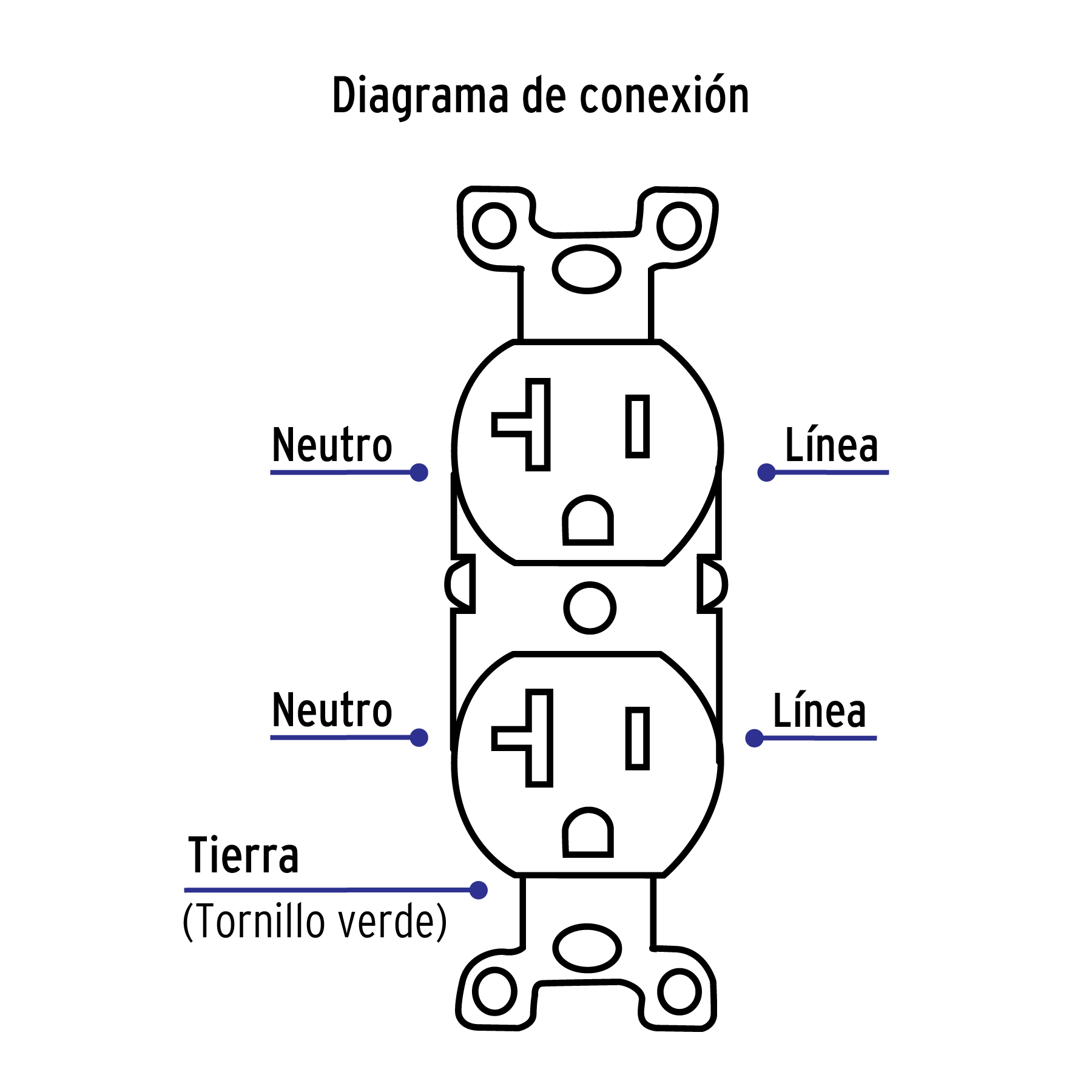 Contacto dúplex, 2 polos 3 hilos, 20 A, Standard, marfil - CODO-MS / 46100 Contacto dúplex, 2 polos 3 hilos, 20 A, Standard, marfil - CODO-MS / 46100
