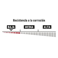 Candado antipalanca, 70mm, cuerpo de hierro, Hermex Basic - COR-70HP / 23540 Candado antipalanca, 70mm, cuerpo de hierro, Hermex Basic - COR-70HP / 23540