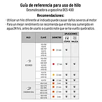 Desmalezadora a gasolina 43 cc mango 'bici', 18' corte - DES-430 / 11031 Desmalezadora a gasolina 43 cc mango 'bici', 18' corte - DES-430 / 11031