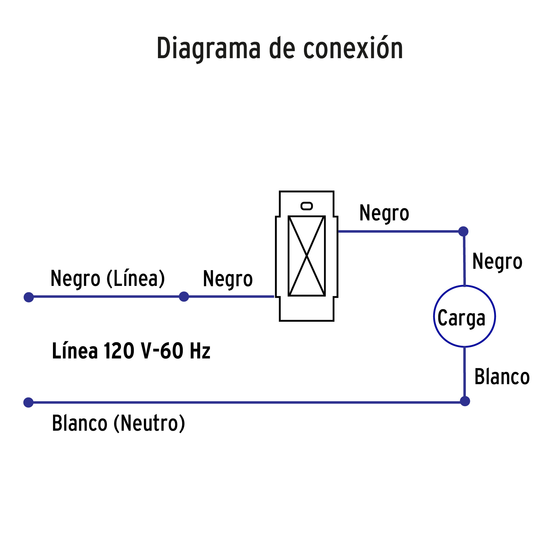 Atenuador de luz giratorio, Standard, marfil - DIM-S / 46302 Atenuador de luz giratorio, Standard, marfil - DIM-S / 46302