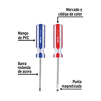 Duo de desarmadores, 1/4x4, mango PVC, Pretul - DUO-1/4X4TP / 20210 Duo de desarmadores, 1/4x4, mango PVC, Pretul - DUO-1/4X4TP / 20210