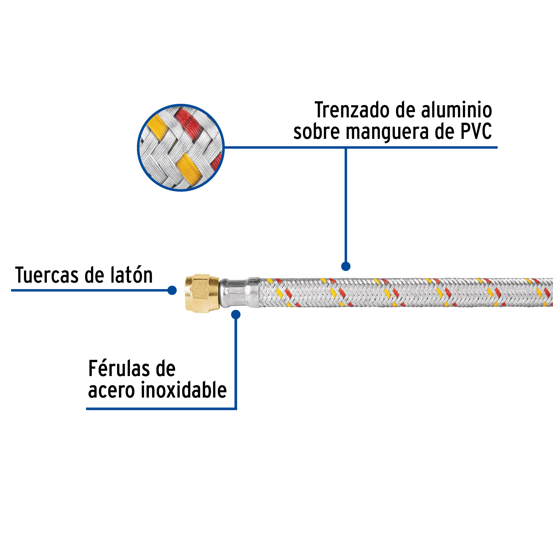 manguera-para-gas-aluminio-5-16-x-100-cm-foset-basic-fga-10np-23202 manguera-para-gas-aluminio-5-16-x-100-cm-foset-basic-fga-10np-23202