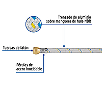 manguera-de-hule-150-cm-revestida-aluminio-usos-generales-fga-15-49139