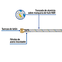 manguera-de-hule-200-cm-revestida-aluminio-usos-generales-fga-20-49140