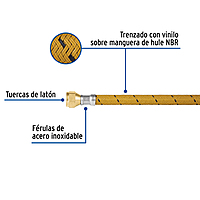 manguera-de-hule-300cm-revestida-de-vinilo-fga-30v-49187
