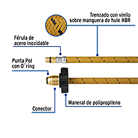 manguera-de-hule-pigtail-55-cm-vinilo-usos-generales-fpig-55v-49512 manguera-de-hule-pigtail-55-cm-vinilo-usos-generales-fpig-55v-49512