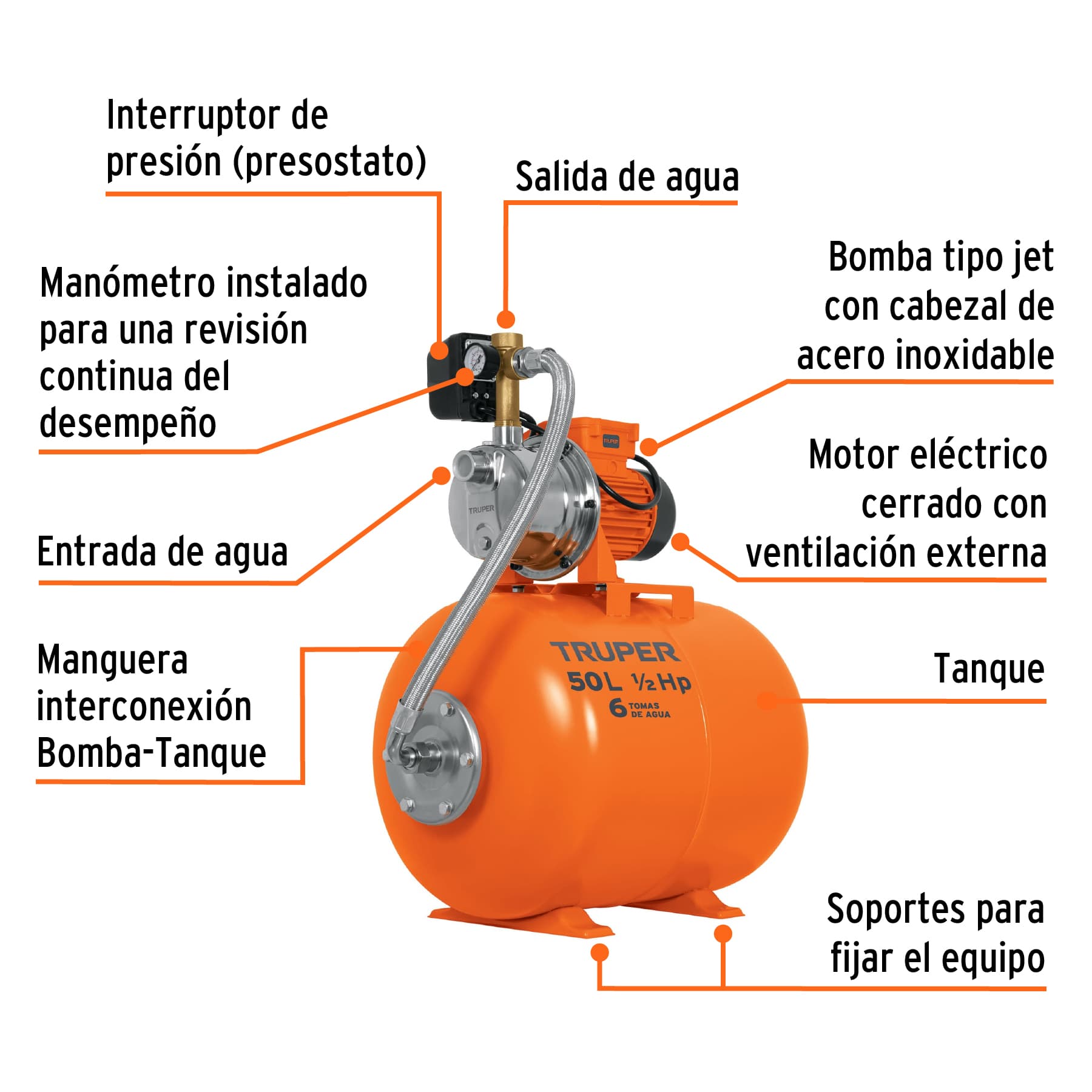 Bomba hidroneumática 1/2 HP, 50 litros - HIDR-1/2X50 / 12254 Bomba hidroneumática 1/2 HP, 50 litros - HIDR-1/2X50 / 12254