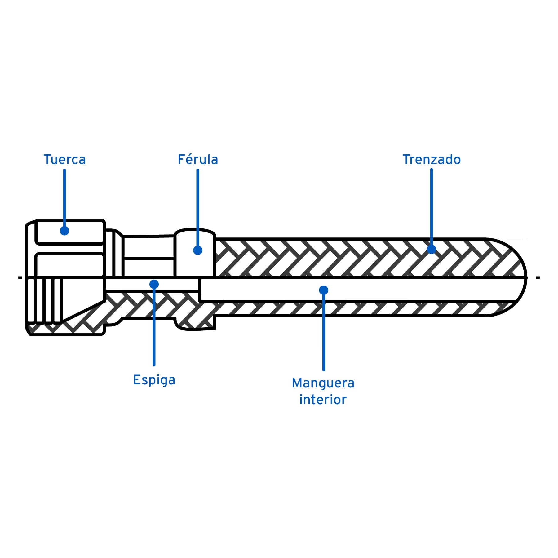 manguera-flexible-negra-pvc-3-8-250-psi-con-conexión-5m-mgan-50-40079 manguera-flexible-negra-pvc-3-8-250-psi-con-conexión-5m-mgan-50-40079