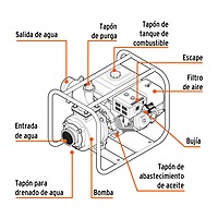 motobomba-autocebante-2x2-7-hp-a-gasolina-motb-2-17116