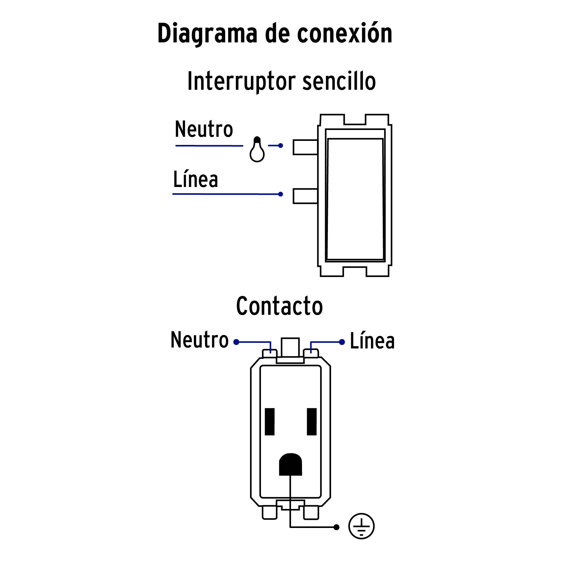Placa armada 2 contactos e interruptor sencillo, Basic - PA-APCO-B3 / 25079 Placa armada 2 contactos e interruptor sencillo, Basic - PA-APCO-B3 / 25079