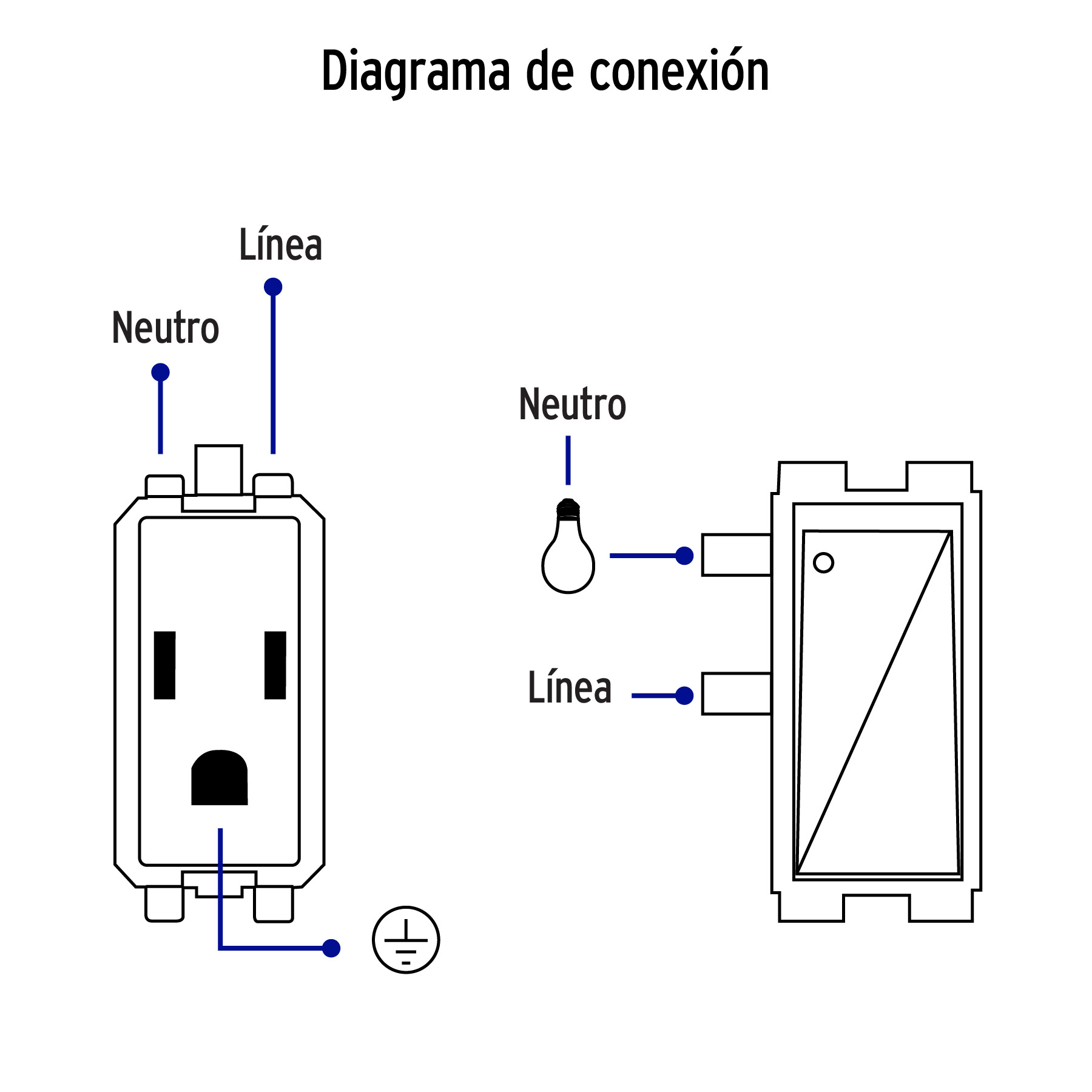 Placa armada contacto e interruptor, marfil, línea Italiana - PA-APCO-I / 48666