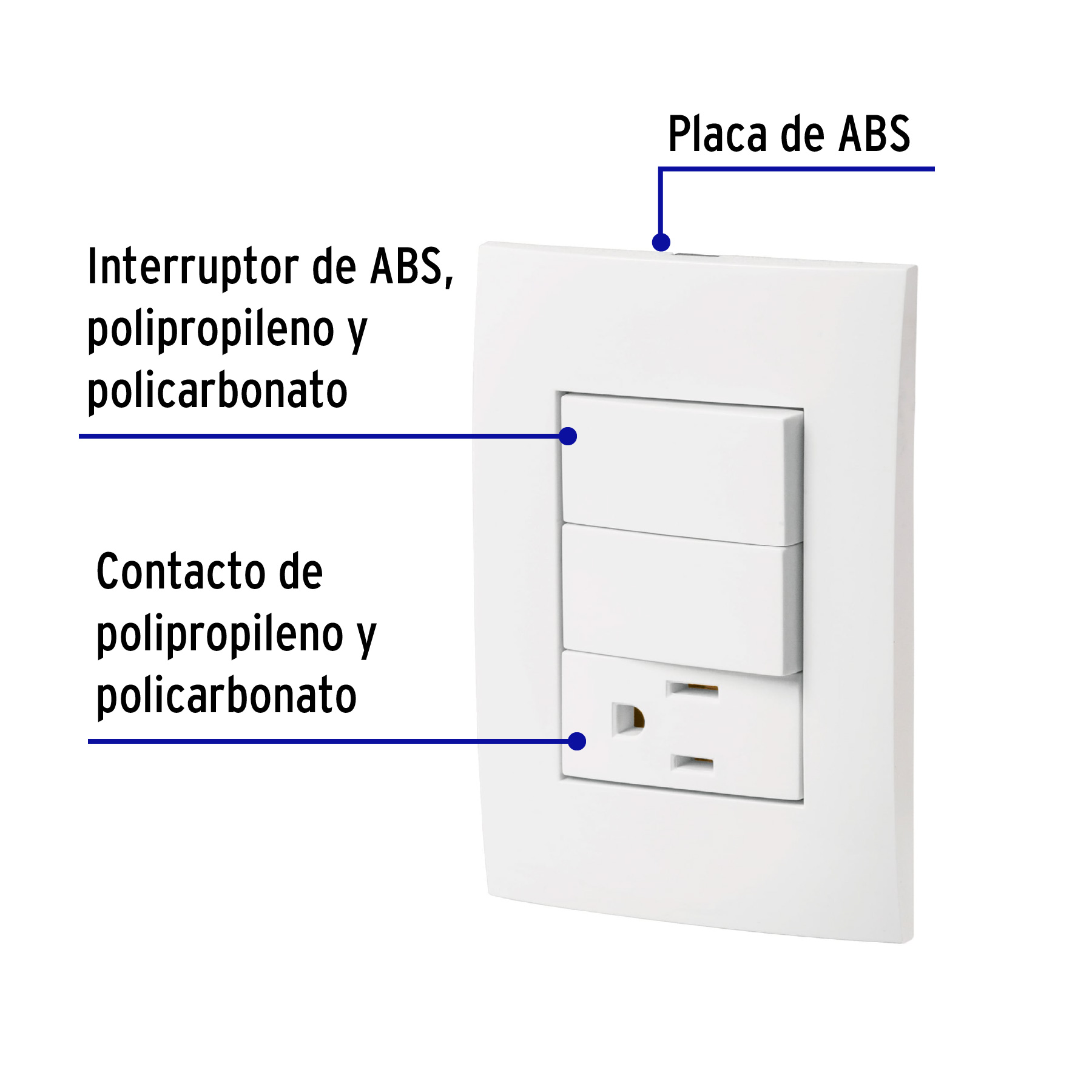 Placa armada contacto y 2 interruptores, línea Oslo, blanco - PA-APCO-O2B / 46488
