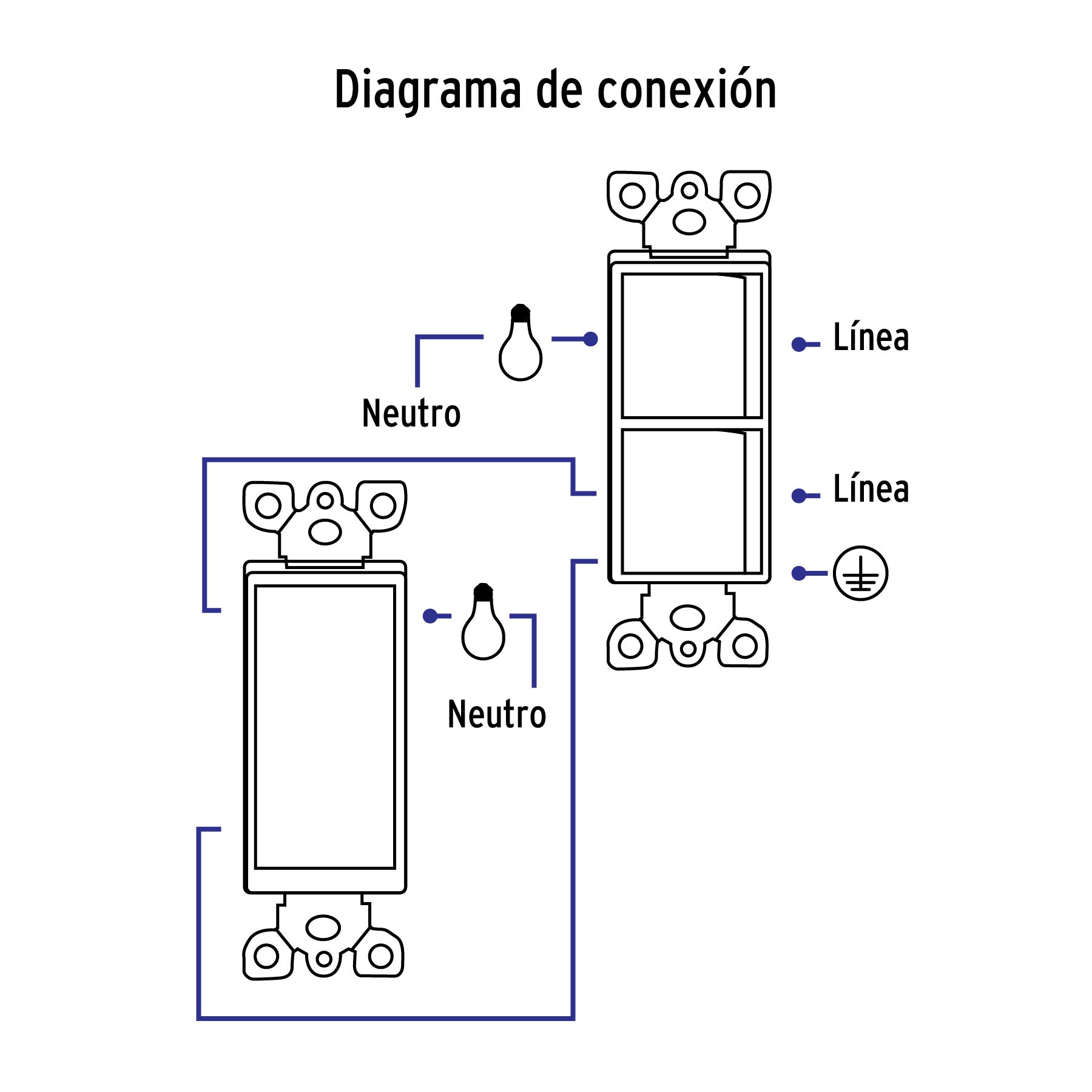 Placa armada interruptor sencillo y de 3 vías Classic - PA-APDO-CLP / 40019