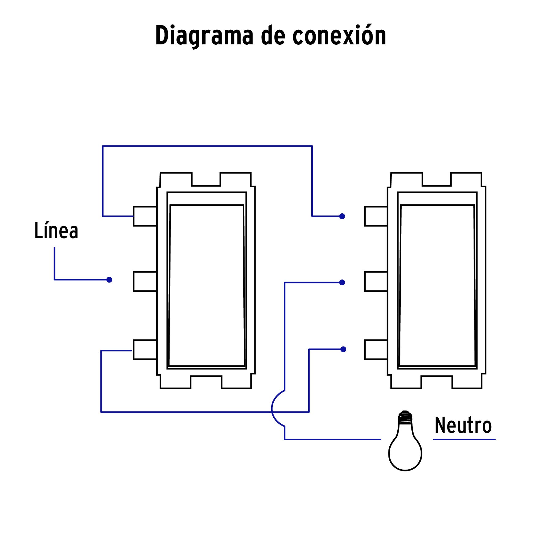 Placa armada con 1 interruptor de 3 vías, Volteck Basic - PA-APSE-EB / 25084 Placa armada con 1 interruptor de 3 vías, Volteck Basic - PA-APSE-EB / 25084