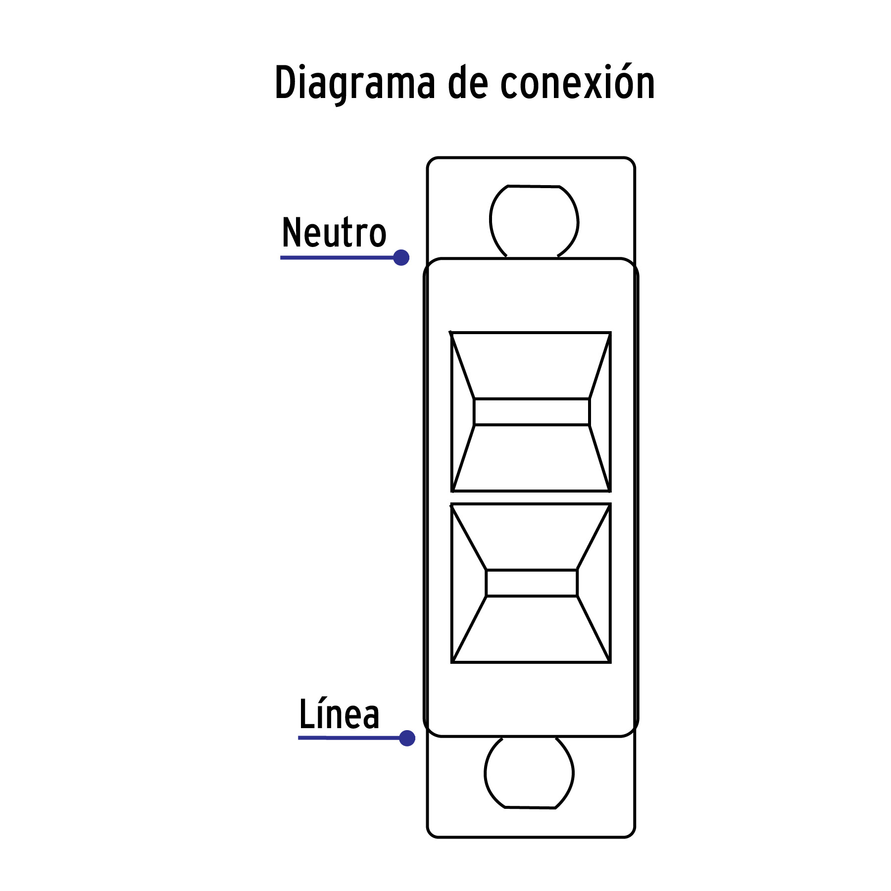 Placa armada 2 contactos polarizados línea Económica - PA-CODO-E / 46390
