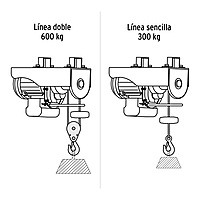 polipasto-eléctrico-600-kg-pole-600-16846