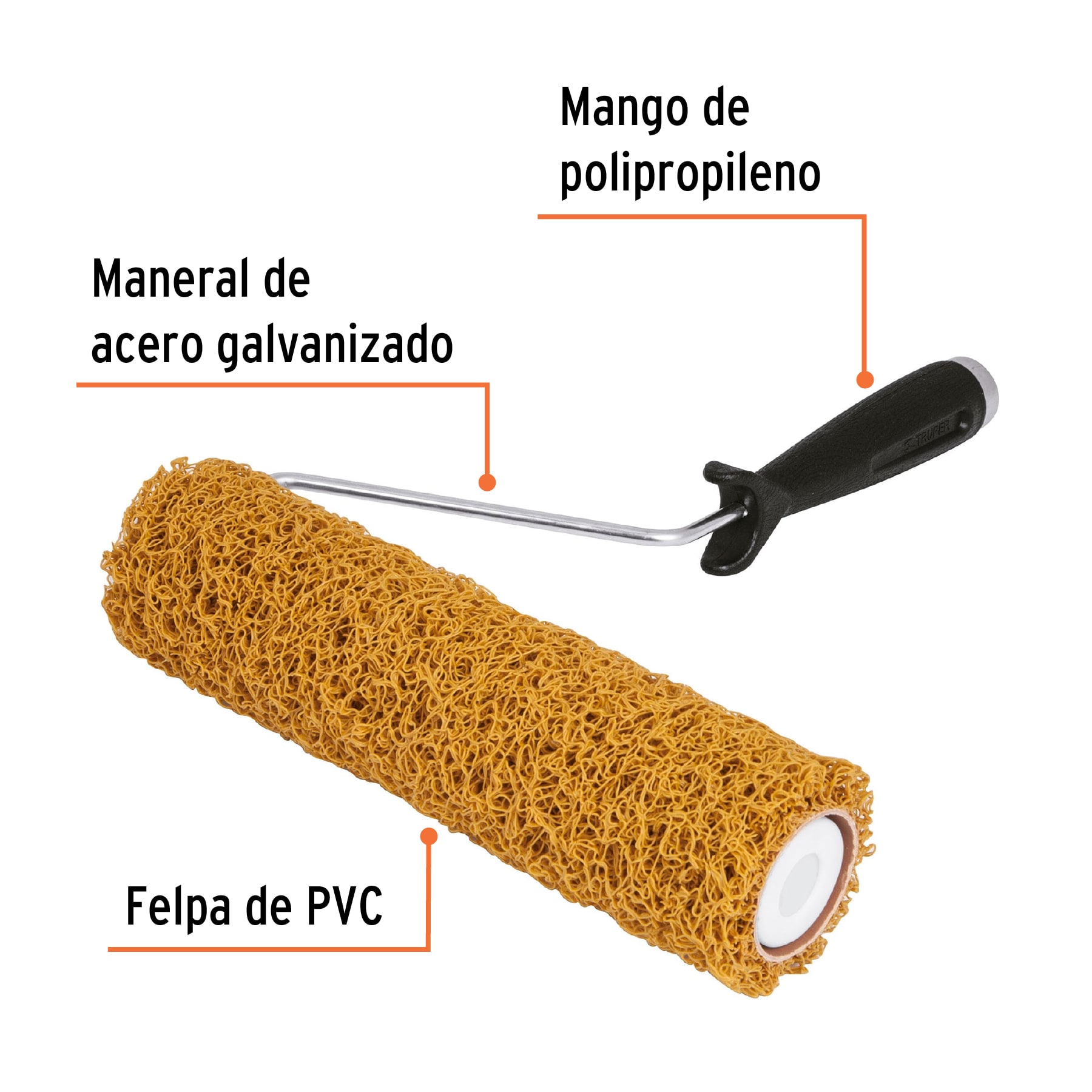 Rodillo para pintar, PVC 9 x 7/16', texturizados - ROPI-911T / 13895