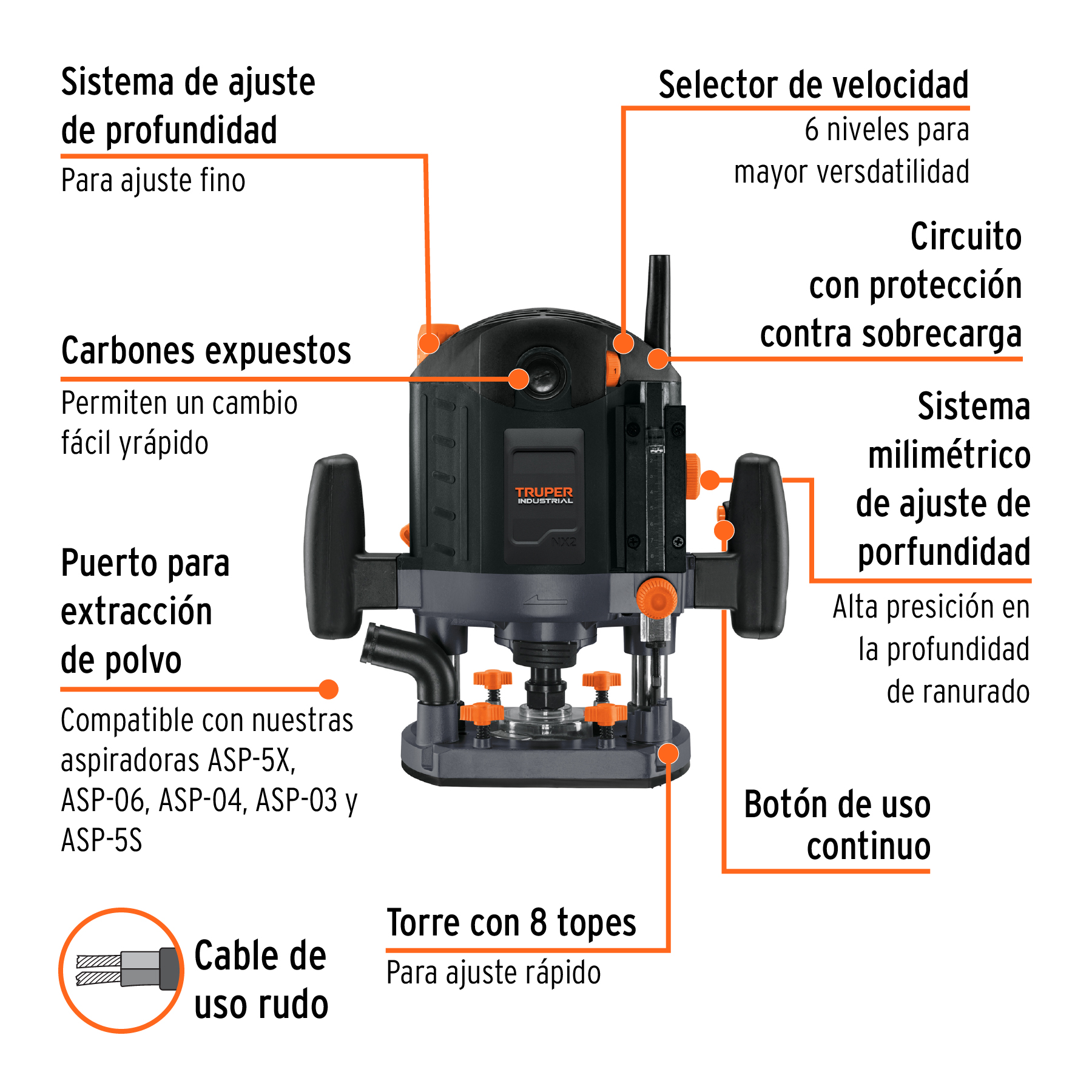 ROU-NX2 Rebajadora industrial 2-1/2 HP Truper