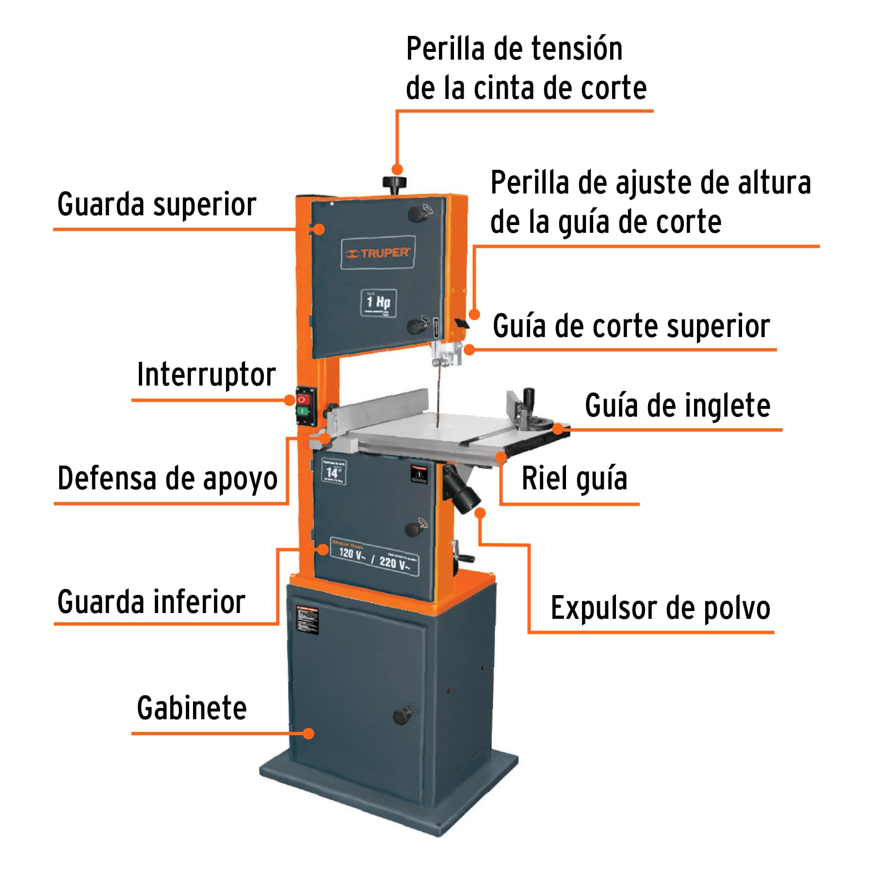 Sierra cinta 14' de 1HP - SCI-14E / 16458