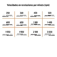 taladro-de-piso-13-3-4-hp-560-w-broquero-5-8-truper-tapi-13-16178 taladro-de-piso-13-3-4-hp-560-w-broquero-5-8-truper-tapi-13-16178