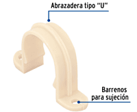 Abrazadera tipo 'U' CPVC 3/4' - CPVC-402 / 48918